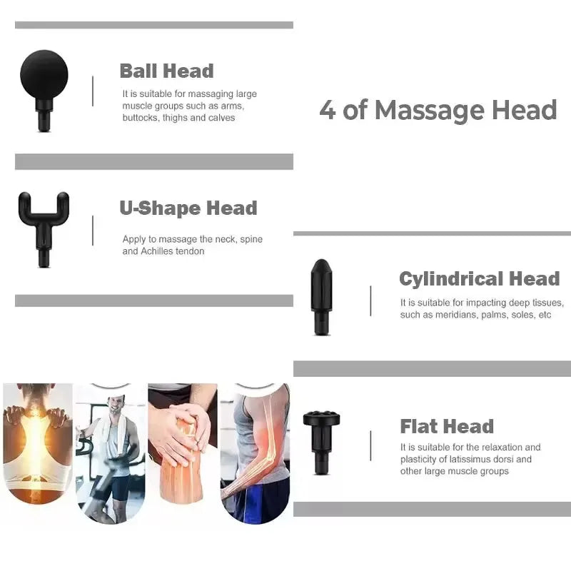 Electric Muscle Massage Gun