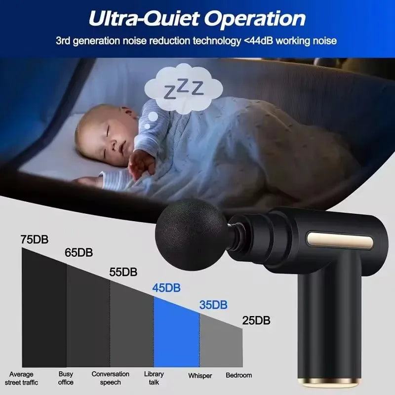 Electric Muscle Massage Gun