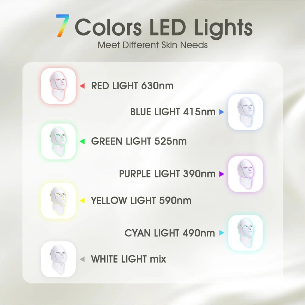 Wireless 7-Color LED Face & Neck Mask