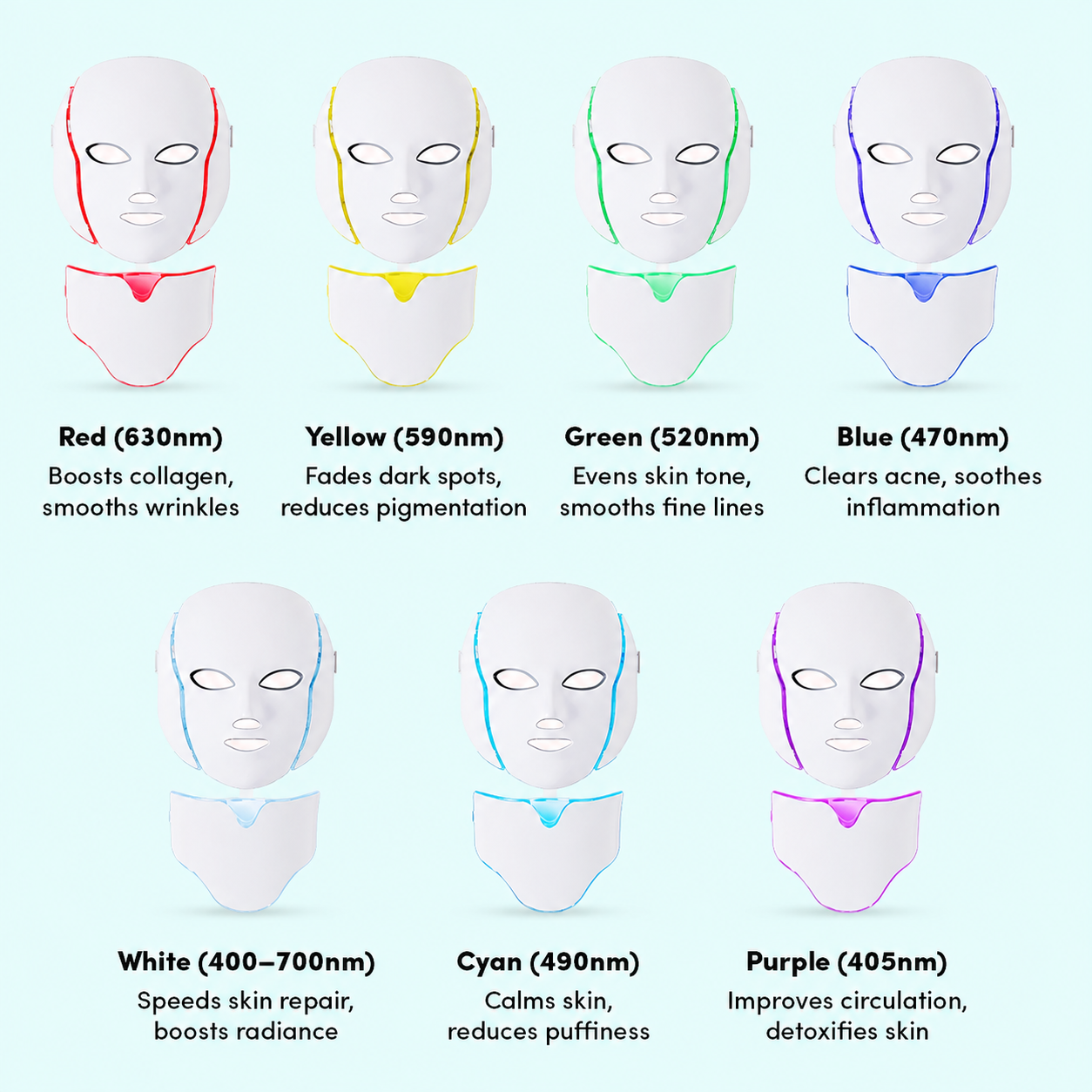 Oraliawell LumiMask™